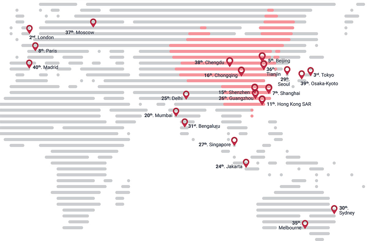 Top 40 sities in 2030 for China map